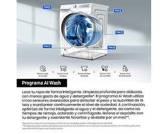 LVD.SEC. SAMSUNG WD90DB8B85GBU3 9/6K 1400R BLACK