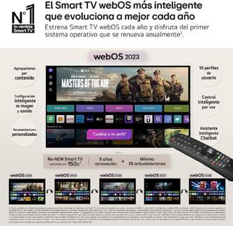 MONITOR LG 32%%%quot; 32SR50WF-W.EEU SWING 1920 x 1080