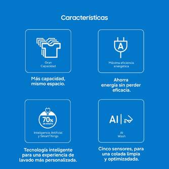 LVD. SAMSUNG WW11DB8B95GHU3 11K 1400R ATD ECB BCA