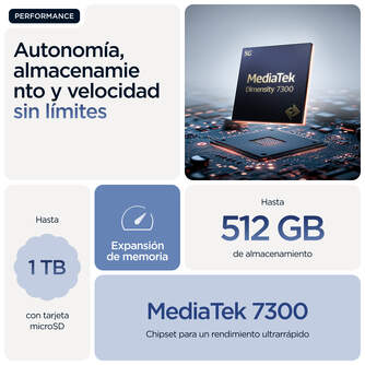 SMARTPHONE MOTOROLA EDGE 60 8/512 6,67%%%quot; GIBR.BLUE