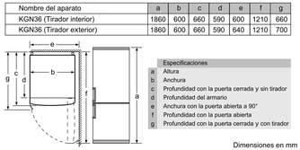 FRICOM. SIEMENS KG36NXWEA 186x60 NF BLANCO DSP