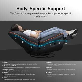 SILLON GAMING COUGAR OVERLORD