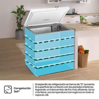 CONG.HOR HISENSE FT200N1AWDL 86x79 198L BCO