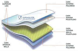 BOLSA ENVASADORA GARHE 31286 50U MALLA 20X40CM