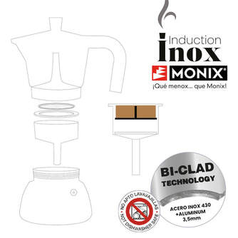 CAFET. ITALIANA MONIX INDUCTION INOX BLACK 6T