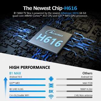 SMART TV BSL ABSL432 4/32 ANDROIDTV 9.0 BT