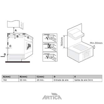 ENCIM. ARTICA AEV6022 2F VITRO 3000W
