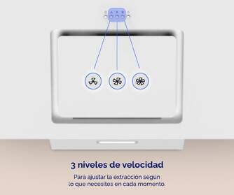 CAMP. ARTICA AVERTIKA90CB 90CM C BLANCA