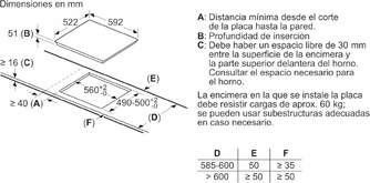 ENCIM. BOSCH PID612BB1E 3F INDUCCION BLANCA