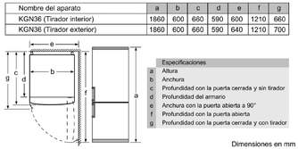 FRICOM. BOSCH KGN36XWDP 186x60  NF BLANCO