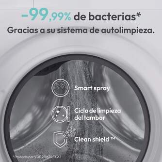 LVD. CANDY BR410B8S 10K 1400R DSP WIFI BLANCA