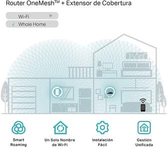 EXTENSOR DE COBERTURA TP-LINK RE200 1 PORT