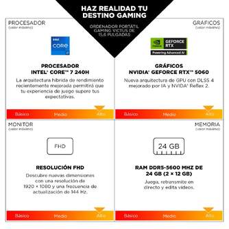 PORTATIL GAMING HP VICTUS I5-13420 16/512 RTX4050