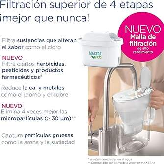 RECAMBIO JARRA BRITA MAXTRA PRO PACK 4