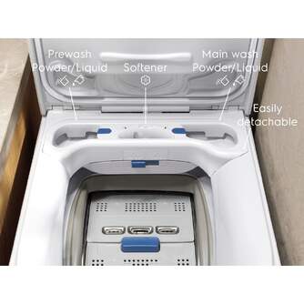 LVD. ELECTROLUX ETE6162P1A 6K 1200R BCA A
