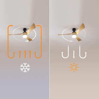 VENTILADOR TECHO CECOTEC AERO 5285 DC 40W LUZ 8477