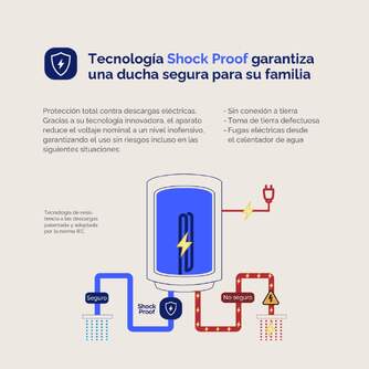 TERMO ARTICA ATD100B DIGITAL 100L CLASEB B