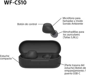 AURICULARES SONY WFC510B TRUE WIRELESS NEGRO