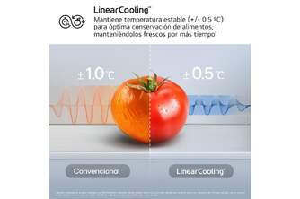 FRICOM. LG GBBSJ10ESW 186x60 NF BLANCO
