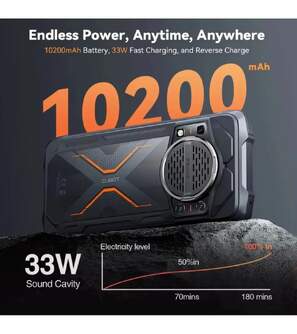 SMARTPHONE CUBOT KING KONG POWER 3 12/256 6,72%%%quot; BL