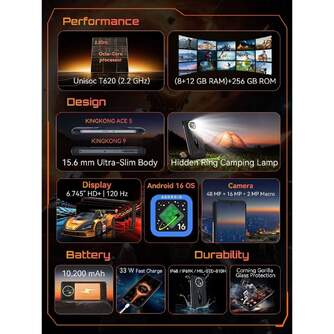 SMARTPHONE CUBOT KING KONG ACE 5 8/256 6,75%%%quot; BLK