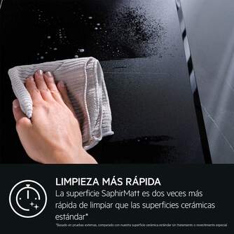 ENCIM. AEG TI63IQ30FZ 3F INDUCCION