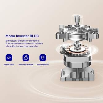 LVD. ARTICA AL81400AFDI/AQUAPLUS8AI 8K 1400R