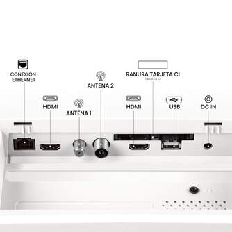 TV HISENSE 32%%%quot; 32S5Q FHD QLED SMART TV DECO