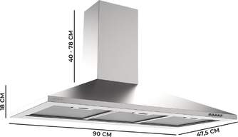 CAMP. CECOTEC BOLERO FLUX PM904000 382,5m3h INOX