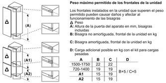 FRICOM. BOSCH KIN86VFE0 177x56x55 NF INT