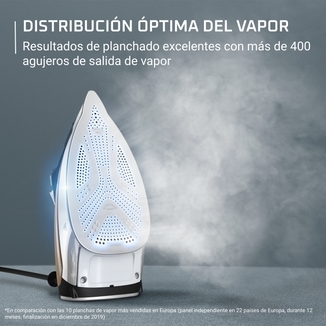 PLANCHA ROWENTA DW8203 PRO MASTER 2800W 200G