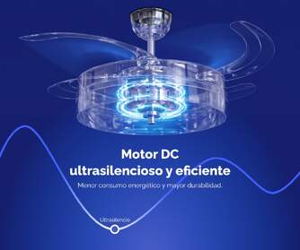 VENTILADOR TECHO RET ARTICA AVTECHR72BM BCO MD 72W