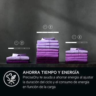 SECADORA AEG TR818A2PB 8K BC BCA DSP (A   -10%)