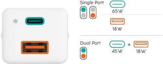 CARGADOR HAMA 00201643 1XUSB A   1USB C GAN 65W