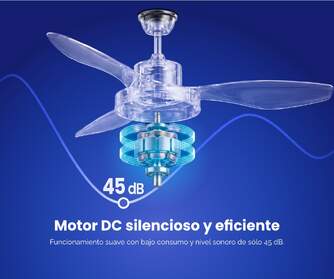VENTILADOR TECHO ARTICA AVTECH36B BCO 36W 119 CM