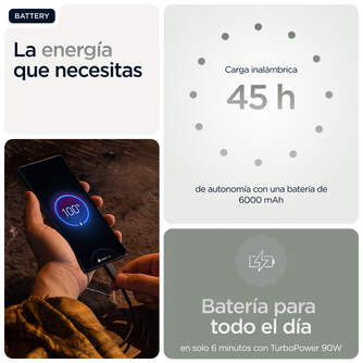 SMARTPHONE MOTOROLA EDGE 60 PRO 12/512 6,67%%%quot; VERDE