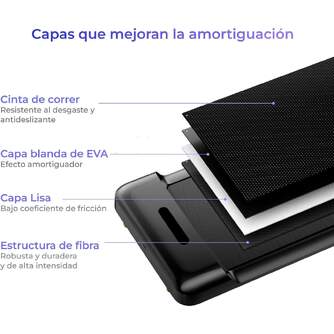CINTA ANDAR XIAOMI WALKINGPAD C2 KINGSMITH NEGRA