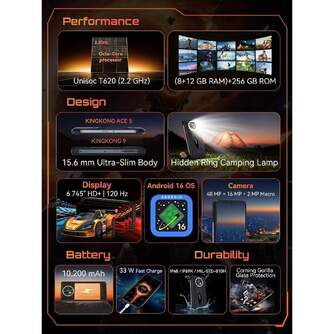 SMARTPHONE CUBOT KING KONG ACE 5 8/256 6,75%%%quot; BLK