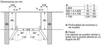 FRI. SIEMENS KF96NVPEA 183x91 4P NF INOX