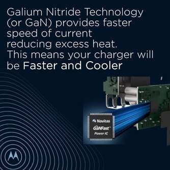 CARGADOR MOTOROLA 1XUSB C DE 125W CABLE USB C 1M