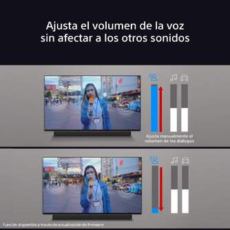 BARRASONIDO SONY HTB600 3.1.2 350W DOLBYATMOS