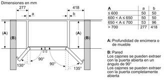 FRI. BALAY 3FAF492XE 179x91  NF INOX