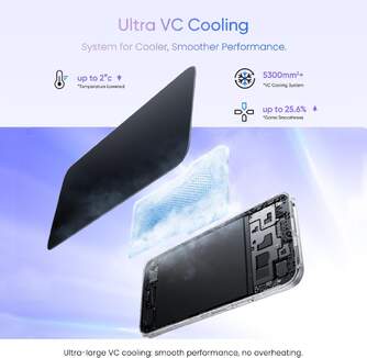 SMARTPHONE REALME C100 5G 4/256 6,8%%%quot; PURPLE