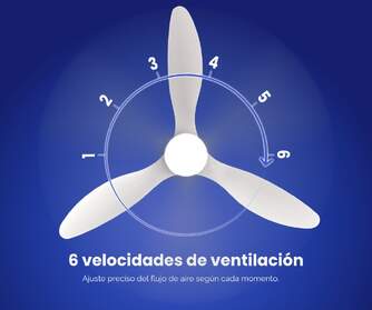 VENTILADOR TECHO ARTICA AVTECH18B BCO 18W 132 CM