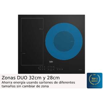 ENCIM. BEKO HII63205MT 3F 32CM INDUCCION