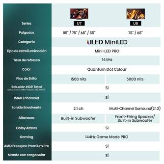 TV HISENSE 55%%%quot; 55U7NQ UHD MINILED ULED QLED 144HZ