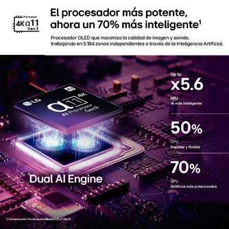 TV LG 100%%%quot; 100MRGB96B6 UHD MICRORGB A11 165HZ W26