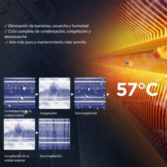 ACON.SPLIT AUFIT ASWH18E0C4 4350FR A  /A  WIFI ACON.SPLIT AUFIT ASWH18E0C4 4350FR A  /A  WIFI