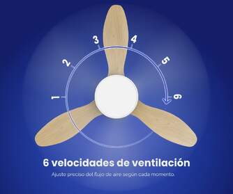 VENTILADOR TECHO ARTICA AVTECH36BM BCO MD 36W 119