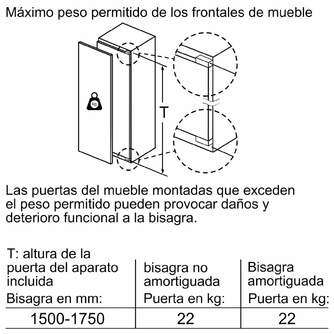 CONG.VER BOSCH GIN81ACE0 177x56 212L NF INT